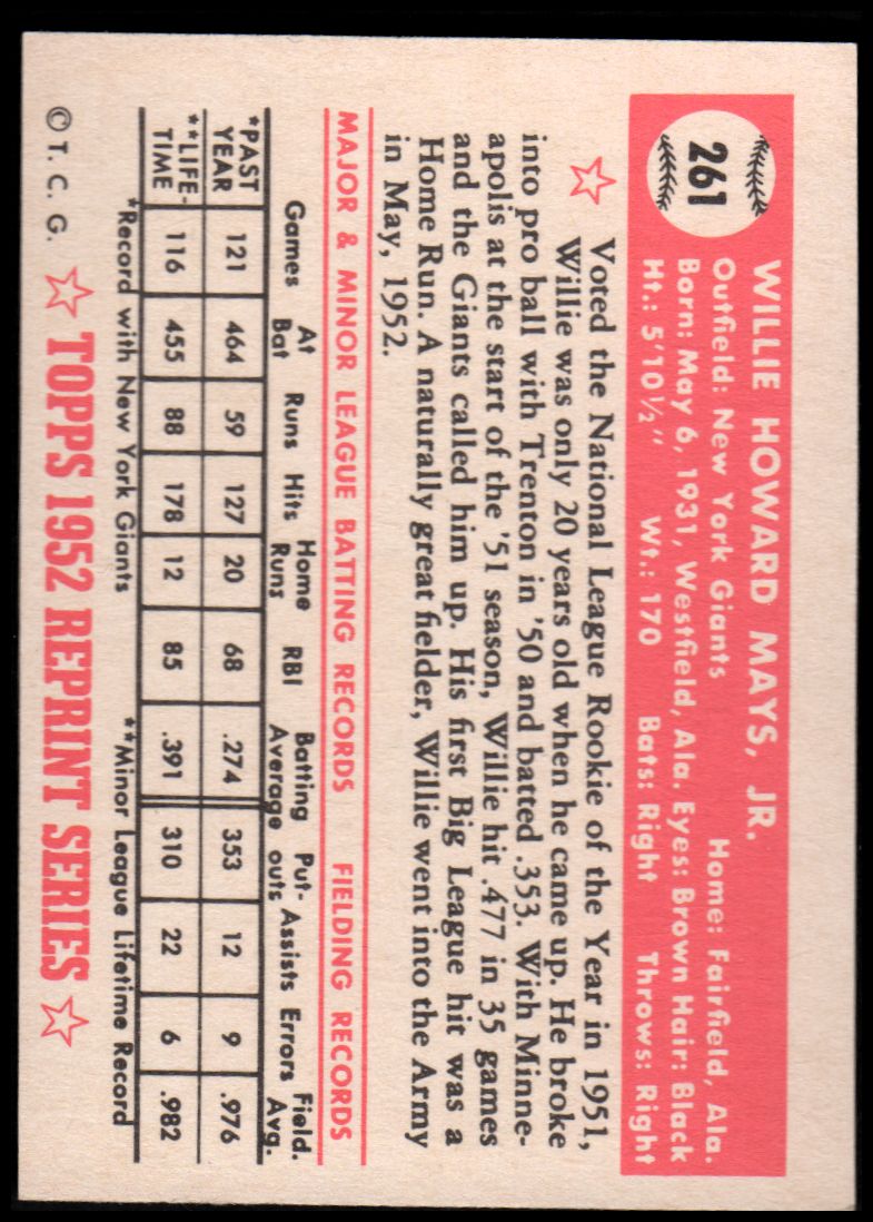 1983 Topps 1952 Reprint #261 Willie Mays back image