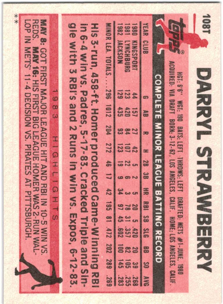 Darryl Strawberry 1983 Topps Traded – Rookie Card!!!