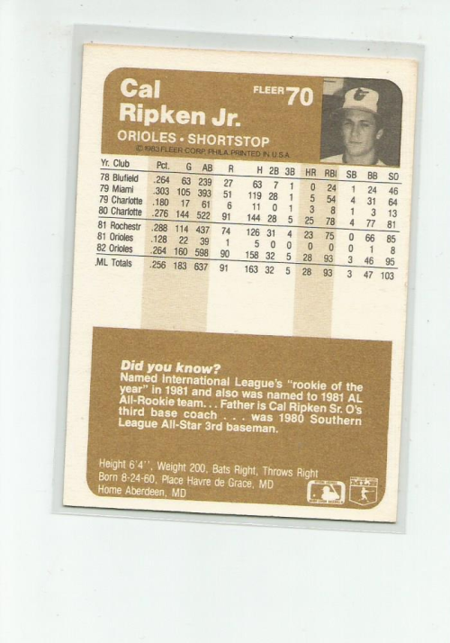 1983 Fleer #70 Cal Ripken back image