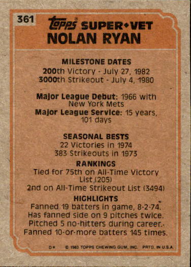 1983 Topps #361 Nolan Ryan SV back image