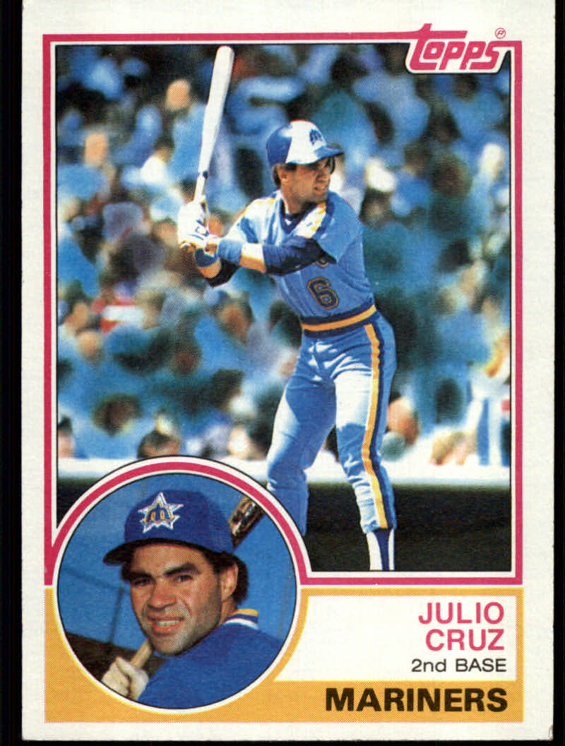 1983 Topps #414 Julio Cruz