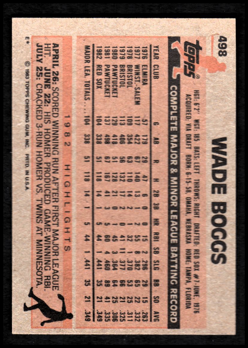 1983 Topps #498 Wade Boggs RC back image