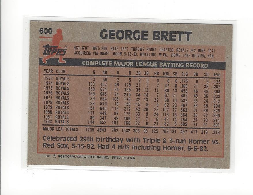 1983 Topps #600 George Brett back image