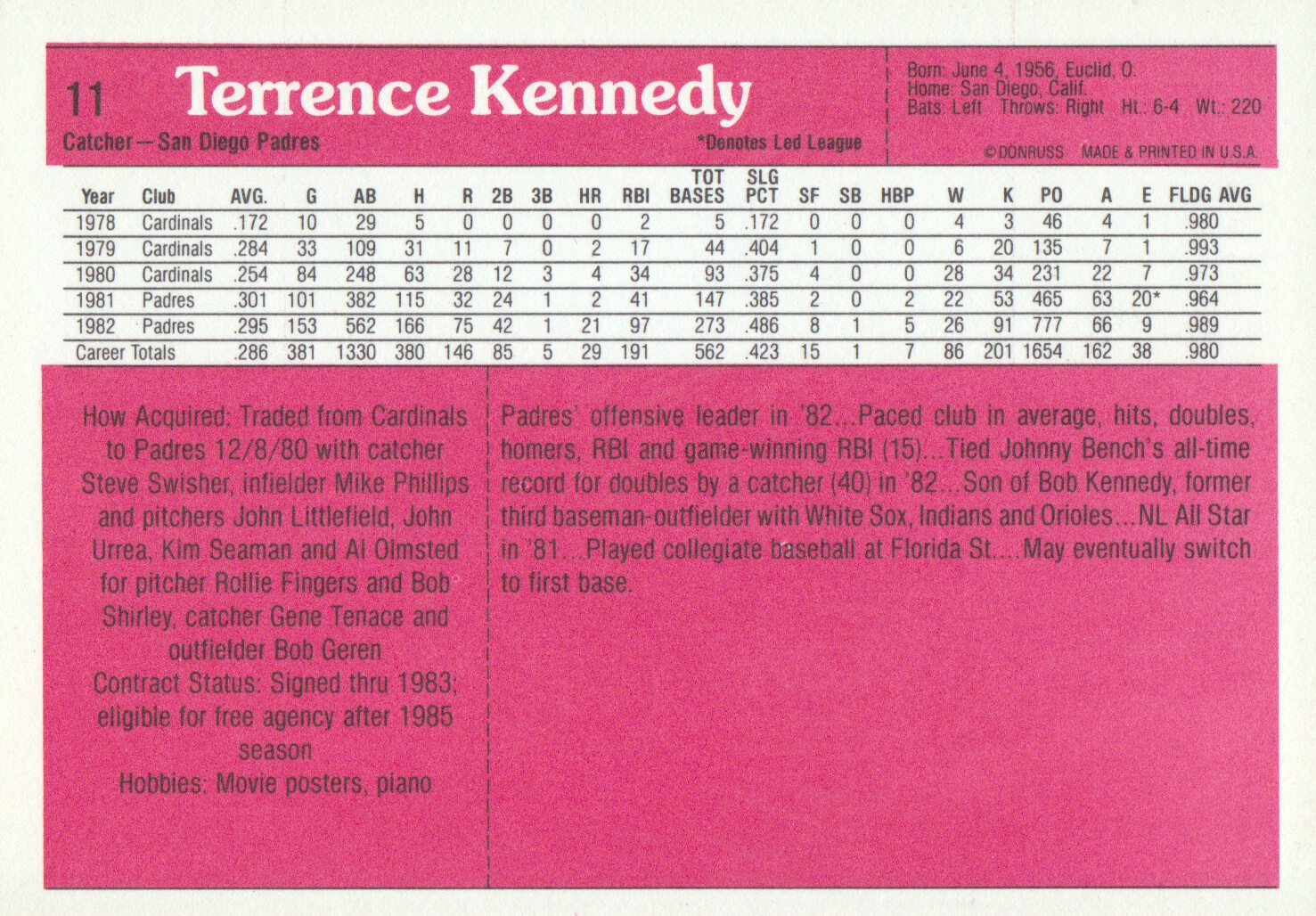 1983 Donruss Action All-Stars #11 Terry Kennedy back image