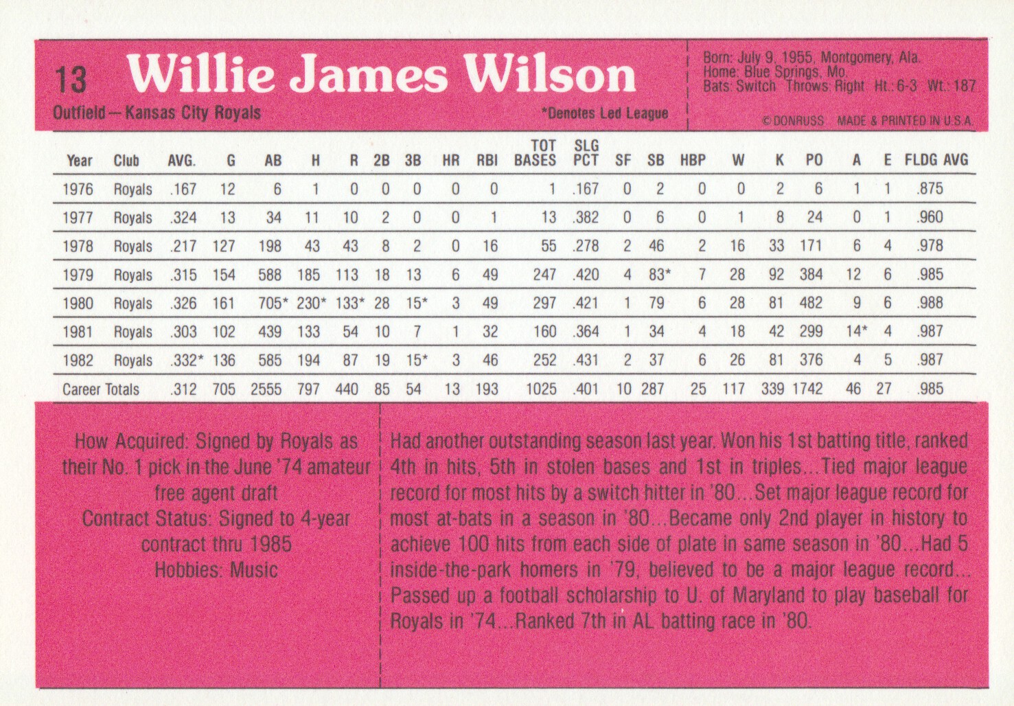1983 Donruss Action All-Stars #13 Willie Wilson back image