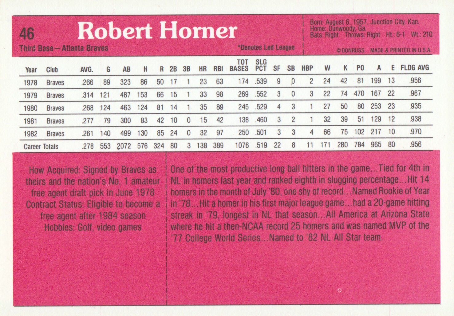 1983 Donruss Action All-Stars #46 Bob Horner back image
