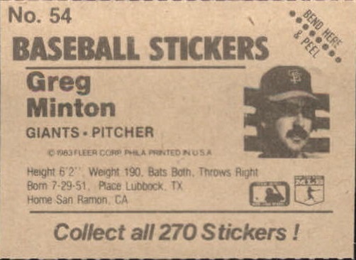 1983 Fleer Stickers #54 Greg Minton back image