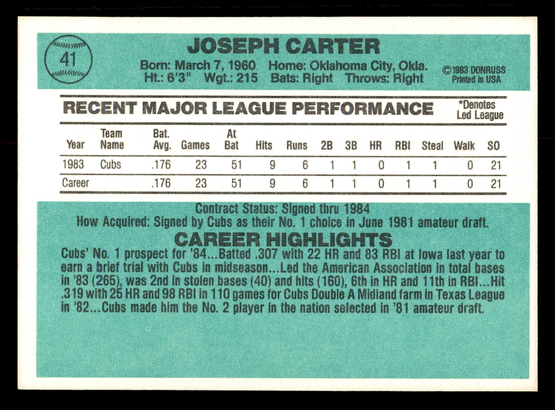 1984 Donruss #41 Joe Carter RR RC back image