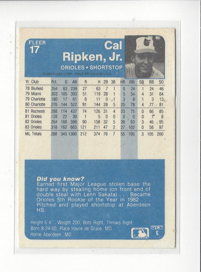 1984 Fleer #17 Cal Ripken back image