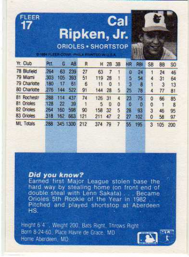 1984 Fleer #17 Cal Ripken back image