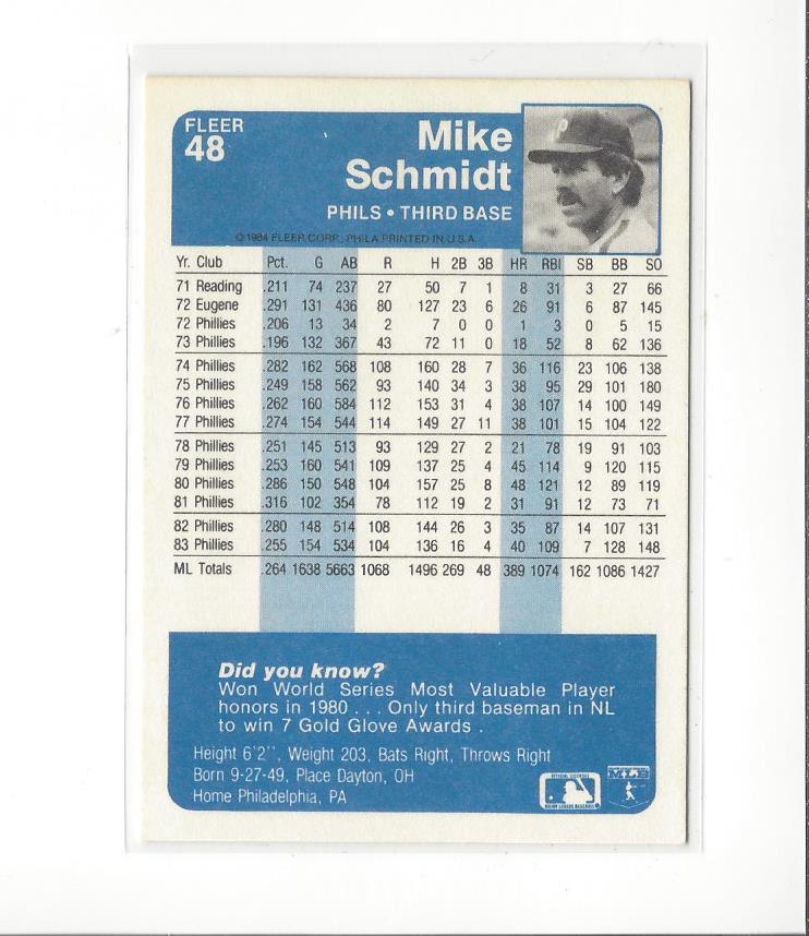 1984 Fleer #48 Mike Schmidt back image