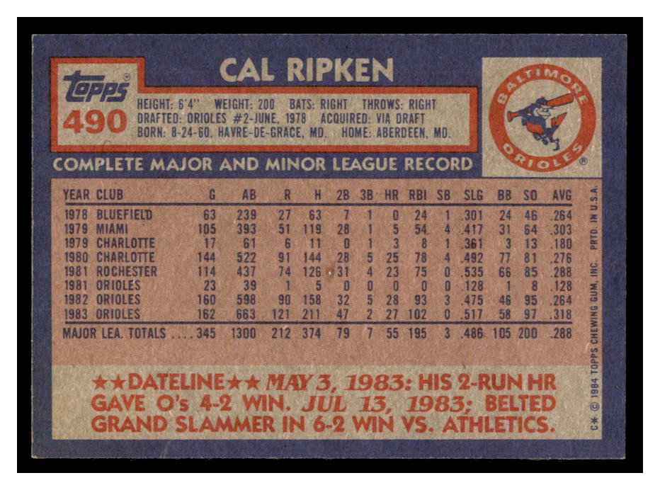 1984 Topps #490 Cal Ripken back image