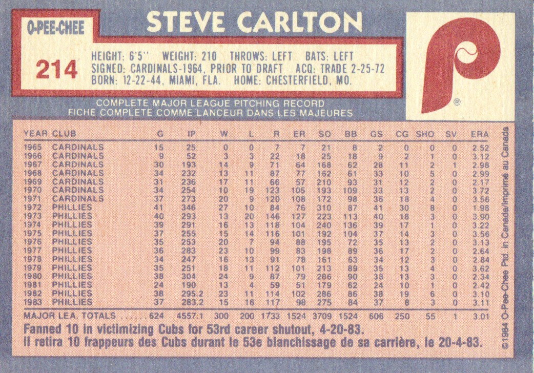 1984 O-Pee-Chee #214 Steve Carlton back image