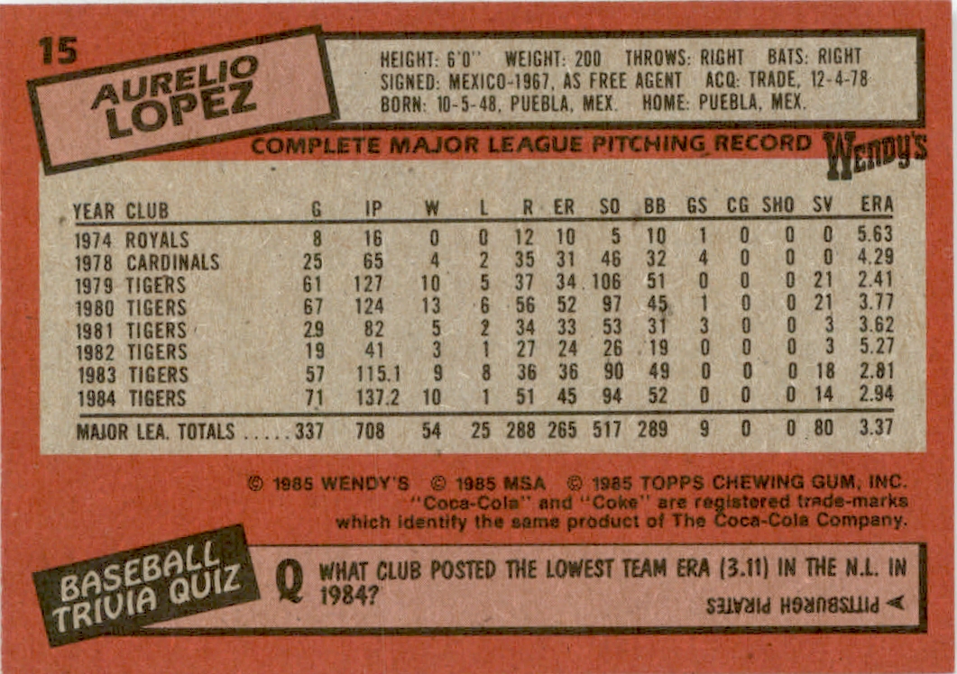 1984 Topps #95 Aurelio Lopez VG Detroit Tigers - Under the Radar Sports