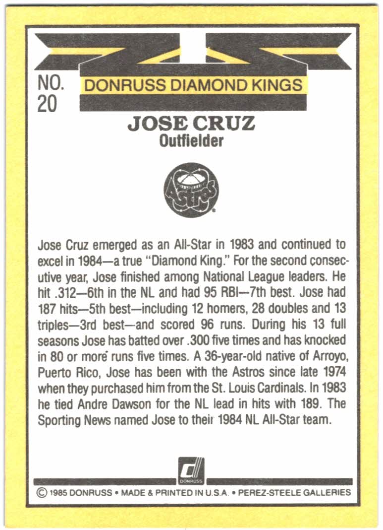 1985 Donruss #20 Jose Cruz DK back image
