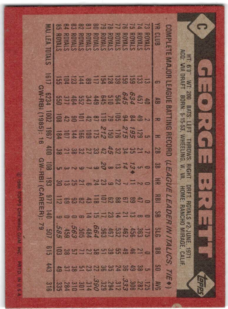 1986 Topps Wax Box Cards #C George Brett back image