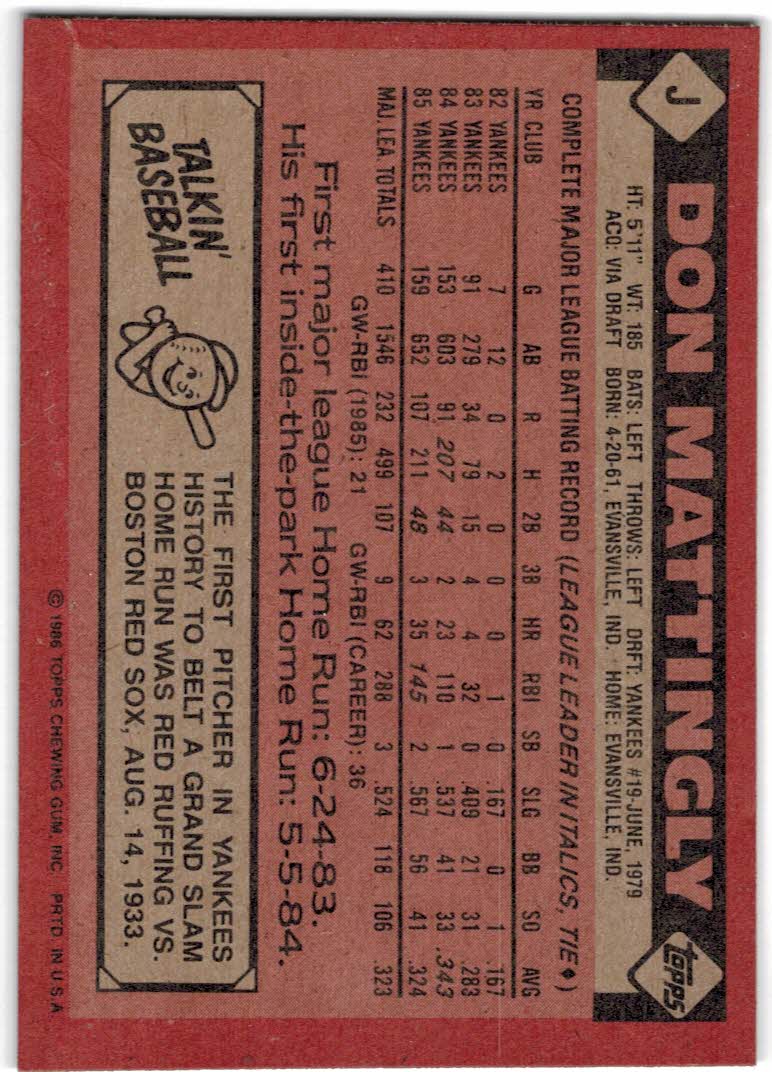 1986 Topps Wax Box Cards #J Don Mattingly back image
