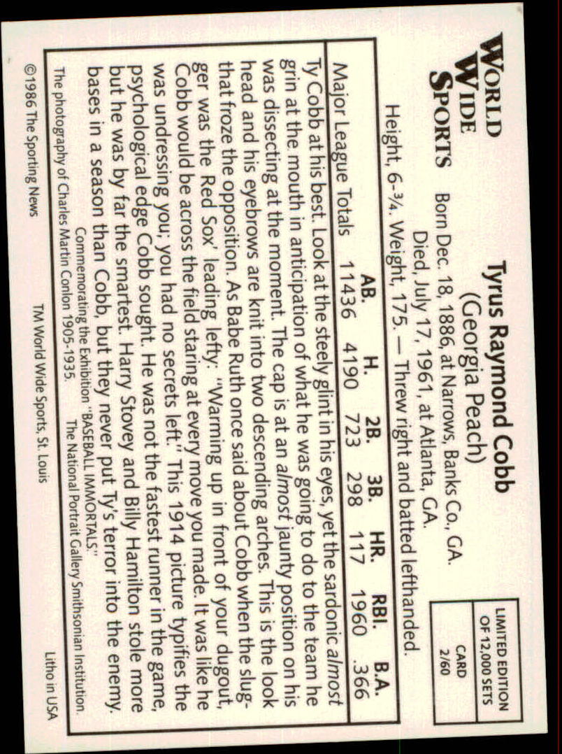 1986 Conlon Series 1 #2 Ty Cobb back image