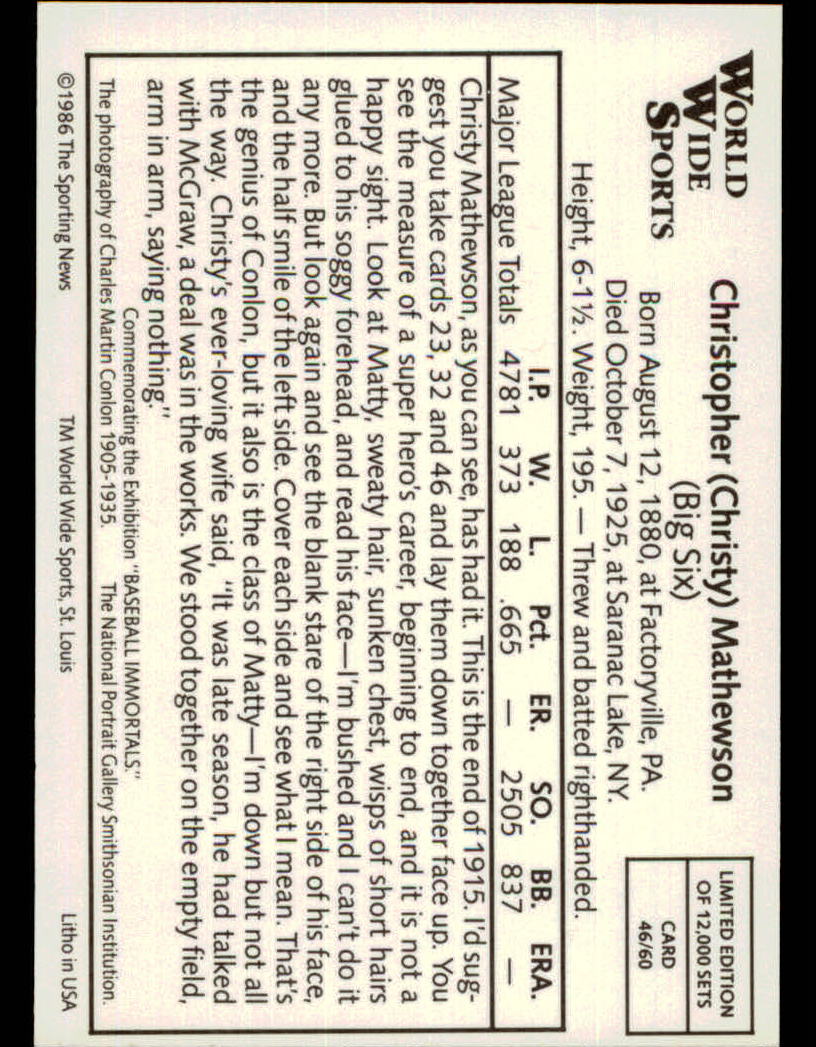 1986 Conlon Series 1 #46 Christy Mathewson back image
