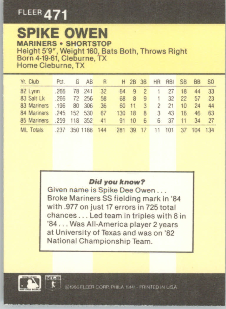 1986 Fleer Baseball "Main Set" Base Cards #441 to #660 - Picture 63 of 427