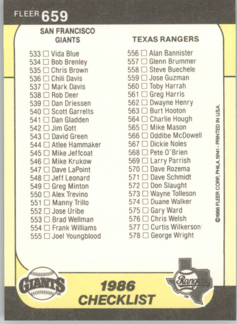 1986 Fleer Baseball "Main Set" Base Cards #441 to #660 - Picture 425 of 427