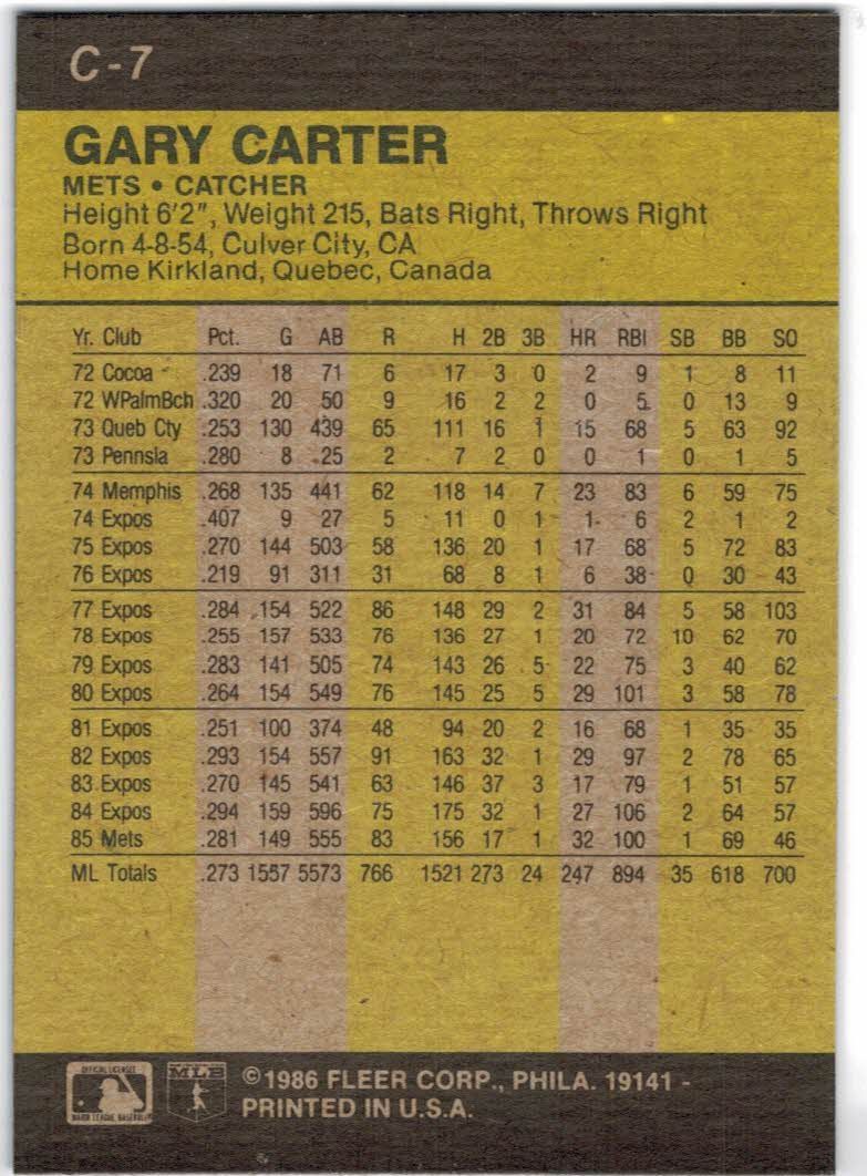 1986 Fleer Wax Box Cards #C7 Gary Carter back image