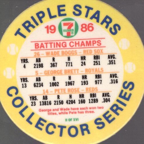 1986 Seven-Eleven Coins Baseball Card Pick (Base) - Bild 5 von 35