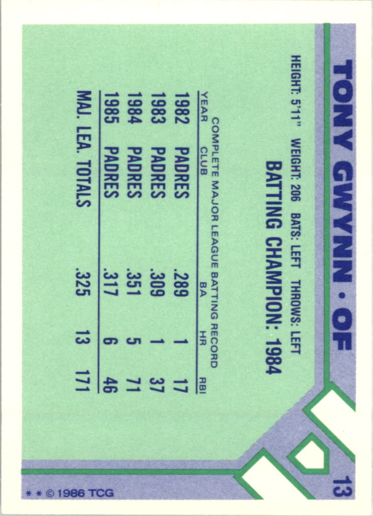 1986 Woolworth's Topps #13 Tony Gwynn back image