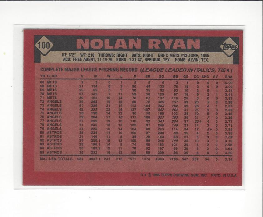 1986 Topps #100 Nolan Ryan back image