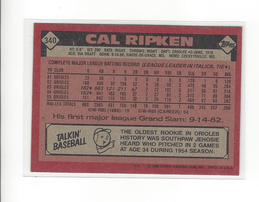 1986 Topps #340 Cal Ripken back image