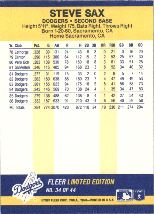 1987 Fleer Record Setters #34 Steve Sax back image