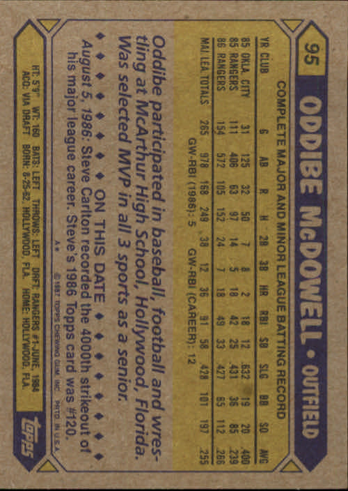 1987 Topps #95 Oddibe McDowell back image