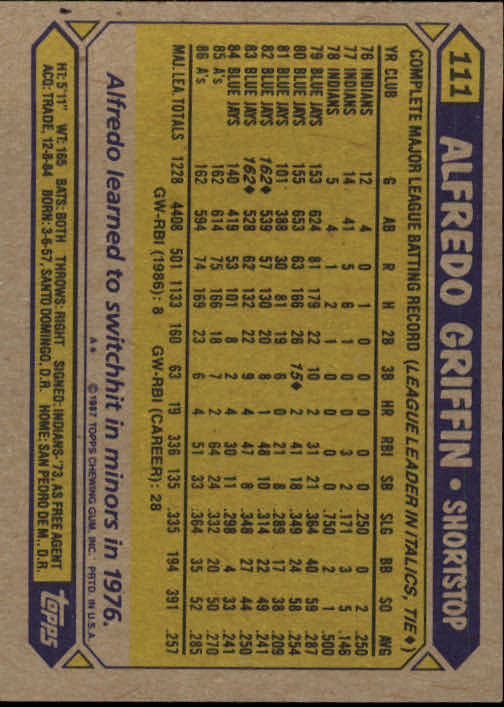 1987 Topps #111 Alfredo Griffin back image