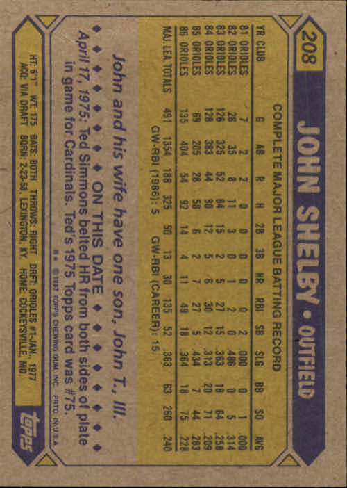 1987 Topps #208 John Shelby back image