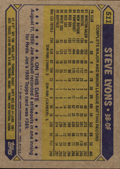 1987 Topps #511 Steve Lyons back image