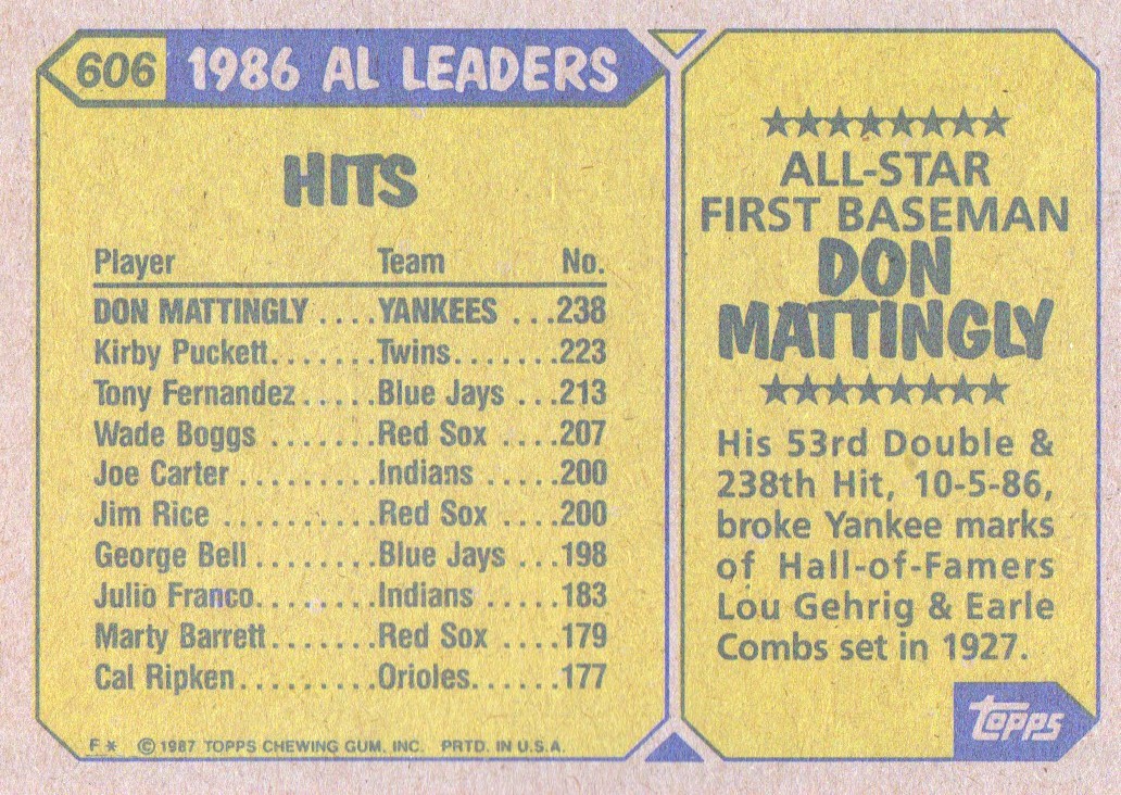 1987 Topps Don Mattingly HOF All Star Card #606, Error-Double Mustache