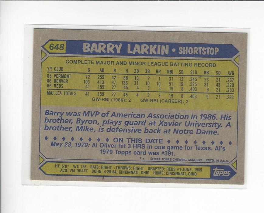 1987 Topps #648 Barry Larkin RC back image