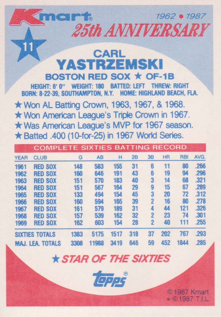 1987 K-Mart #11 Carl Yastrzemski back image