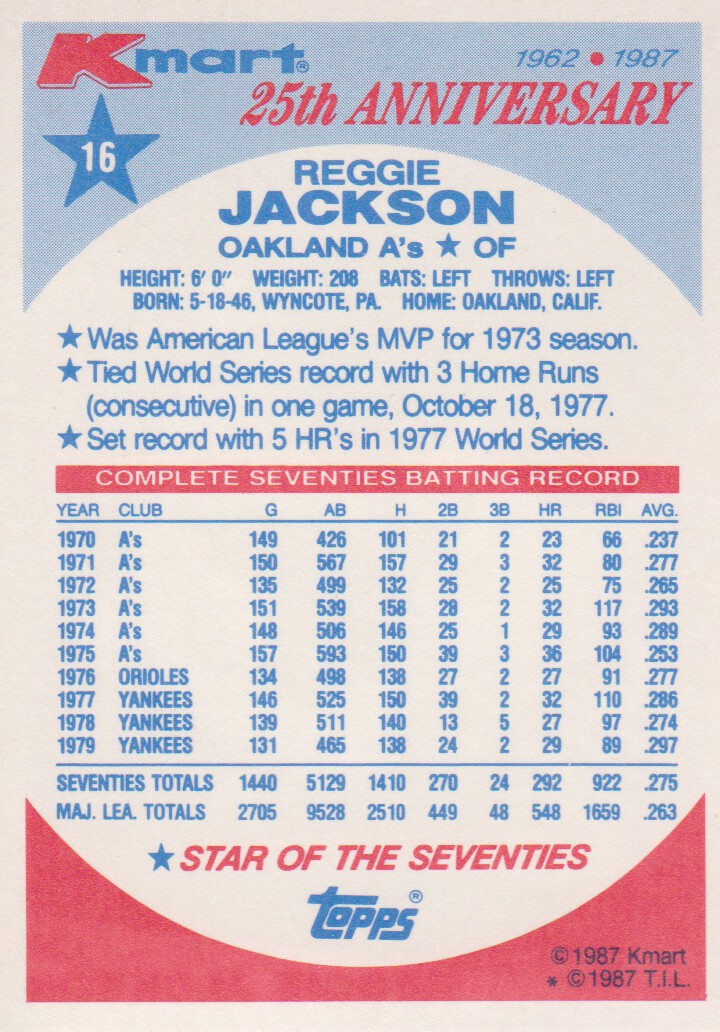 1987 K-Mart #16 Reggie Jackson back image