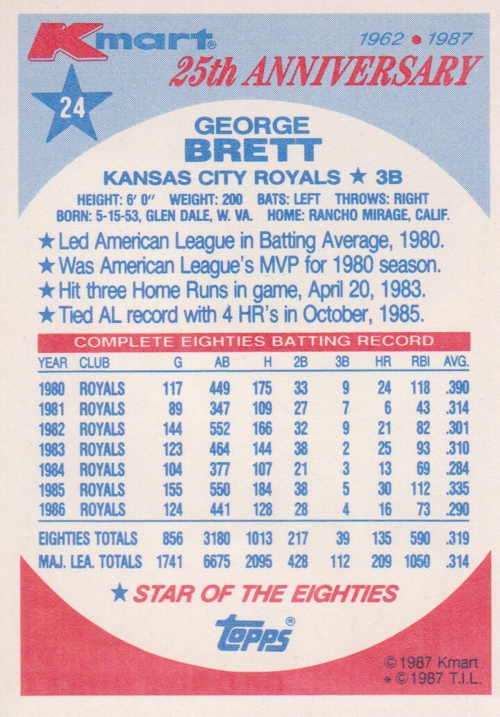 1987 K-Mart #24 George Brett back image