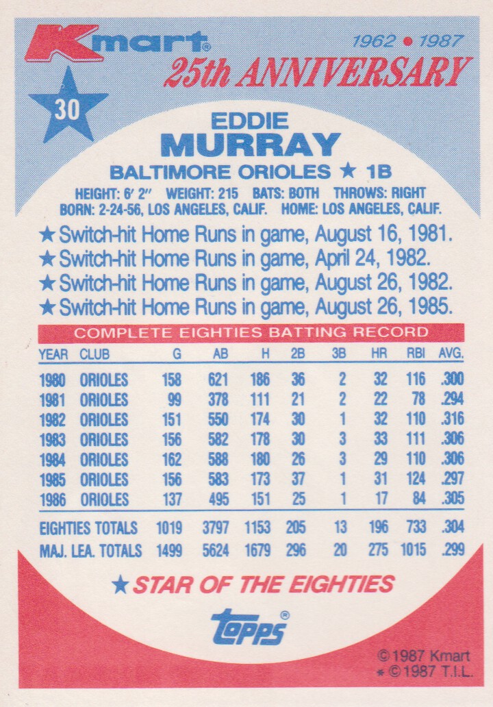 1987 K-Mart #30 Eddie Murray back image