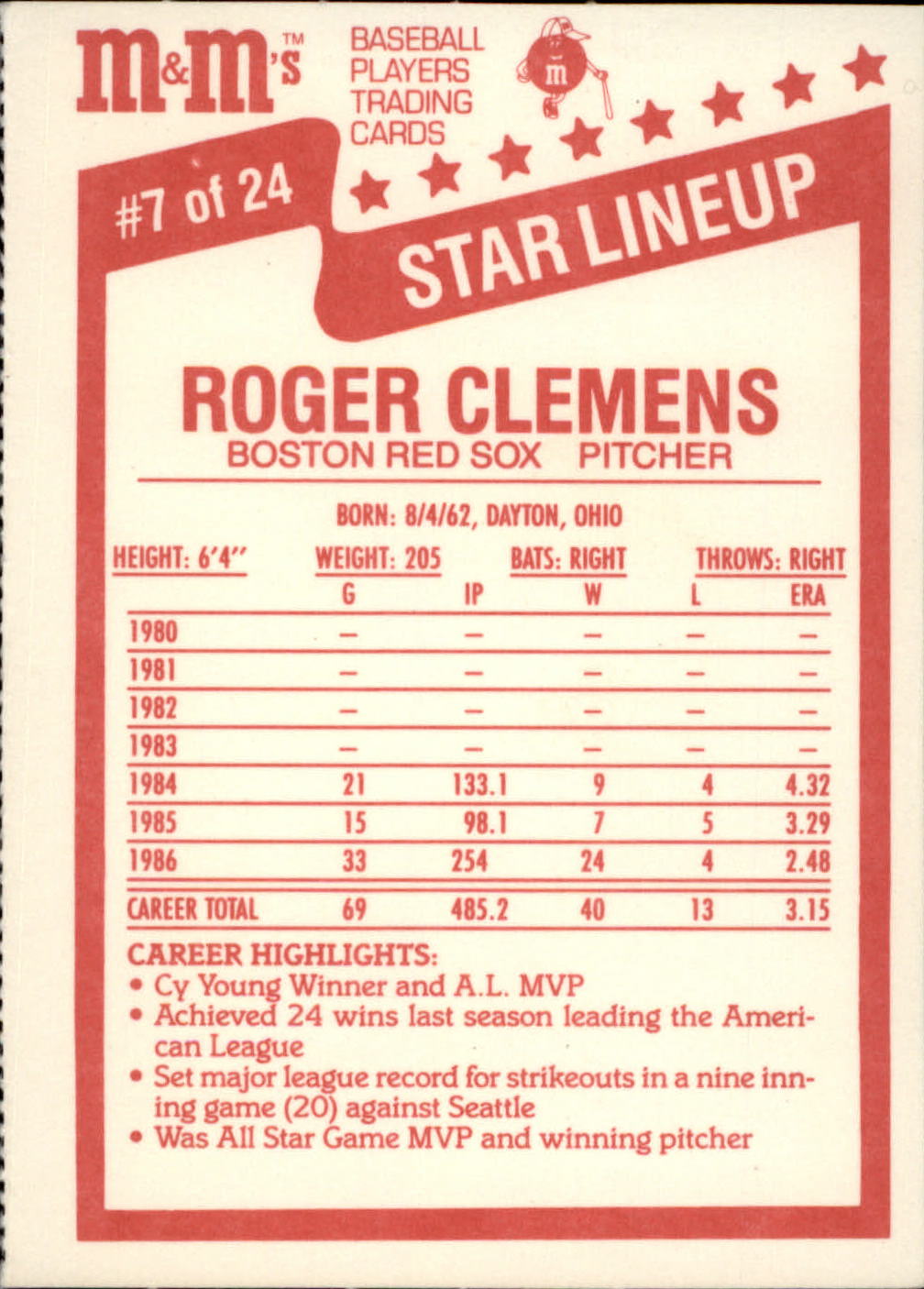 1987 M and M's Star Lineup #7 Roger Clemens back image