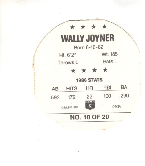 Tarjetas de béisbol B6962-1987 MSA Iced Tea Discs 1-20 -Tú eliges- 15+ ENVÍO GRATUITO A EE. UU. - Imagen 9 de 11