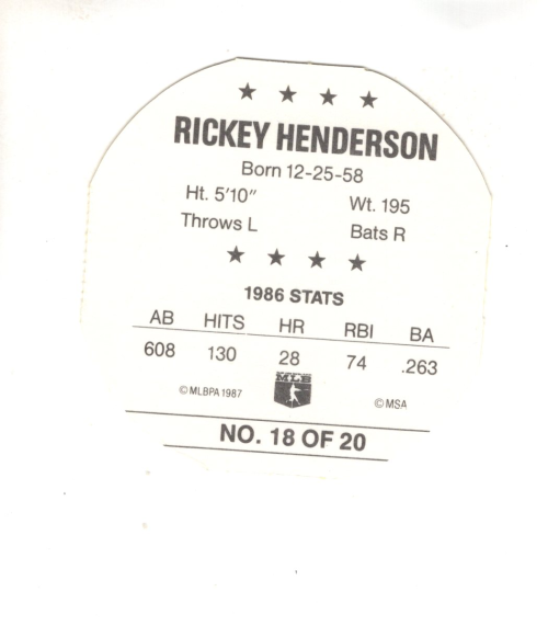 Tarjetas de béisbol B6962-1987 MSA Iced Tea Discs 1-20 -Tú eliges- 15+ ENVÍO GRATUITO A EE. UU. - Imagen 11 de 11