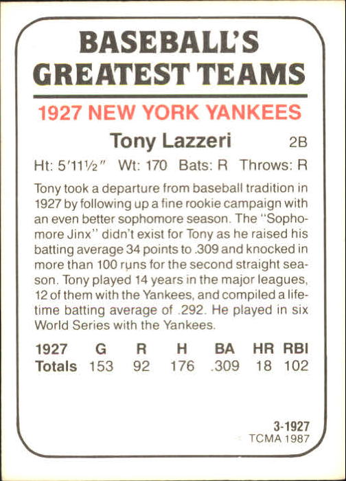 1987 Yankees 1927 TCMA #3 Tony Lazzeri back image