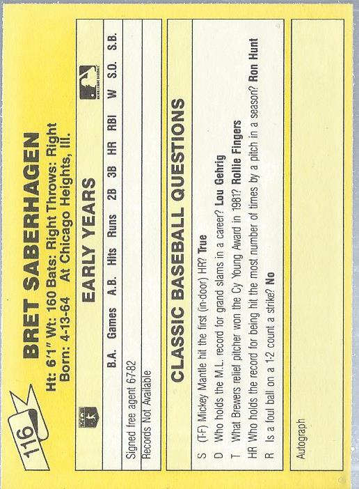 1987 Classic Update Yellow #116 Bret Saberhagen back image