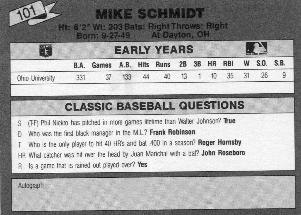 1987 Classic Update Yellow/Green Backs #101 Mike Schmidt