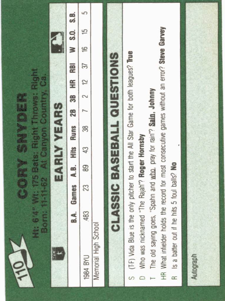 1987 Classic Update Yellow/Green Backs #110 Cory Snyder back image