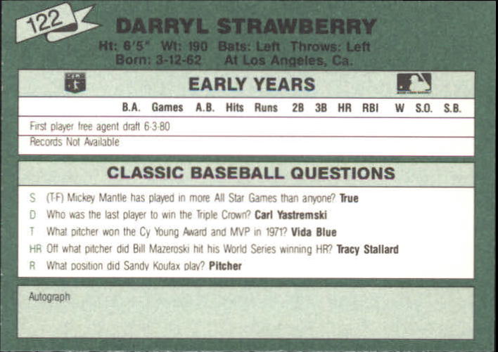 1987 Classic Update Yellow/Green Backs #122 Darryl Strawberry back image