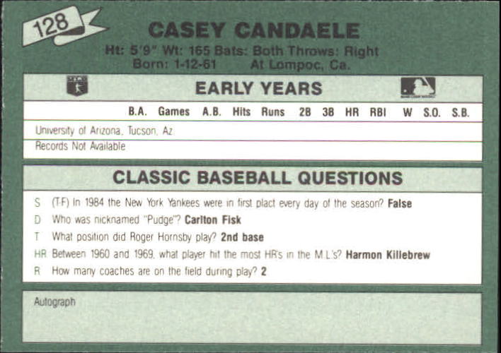 1987 Classic Update Yellow/Green Backs #128 Casey Candaele back image